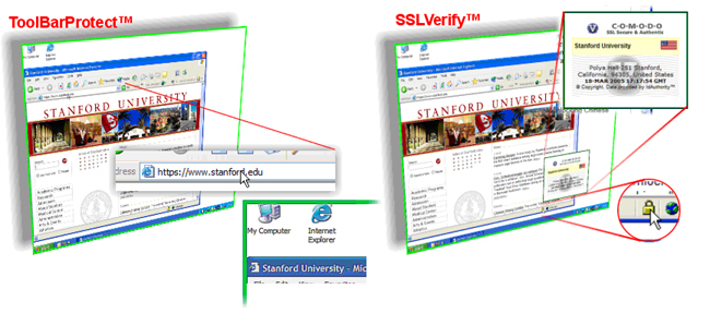 SSL Verify